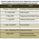 Lomba Penulisan Novel Berbahasa Jawa 2019