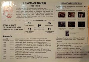 Posthumous Solo Exhibition Of I Nyoman Sukari