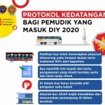 protokol-kendaraan-masuk-wilayah-yogyakarta-seiring-pencegahan-penyebaran-virus-covid19