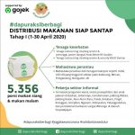 distribusi-makanan-siap-santap-dapur-aksiberbagi