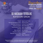 10 Naskah Sandiwara Radio Bahasa Jawa Pilihan Dinas Kebudayaan DIY