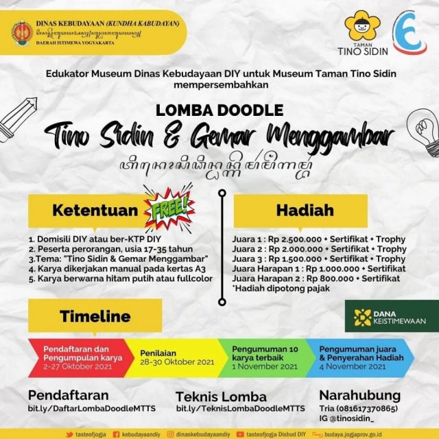 Lomba Doodle “Tino Sidin dan Gemar Menggambar”